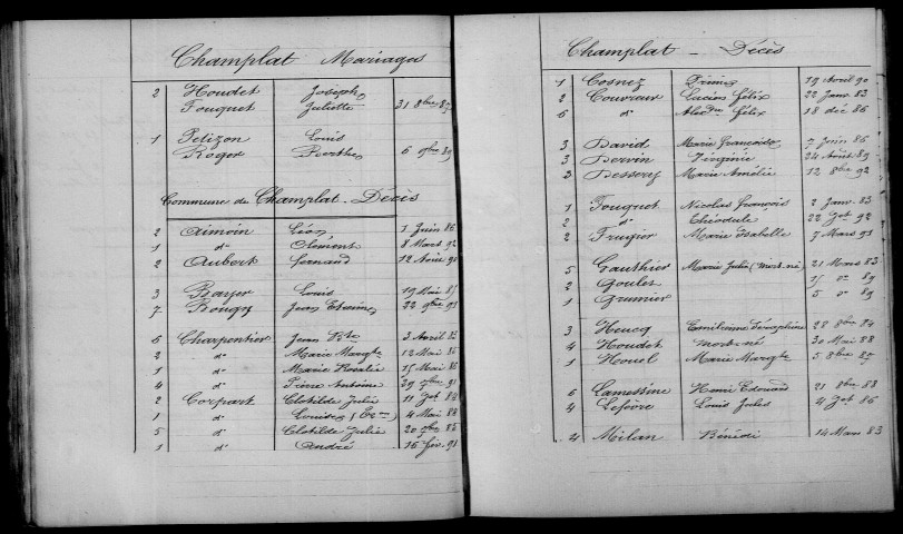 Champlat-et-Boujacourt. Table décennale 1883-1892