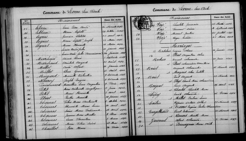 Saron-sur-Aube. Table décennale 1893-1902