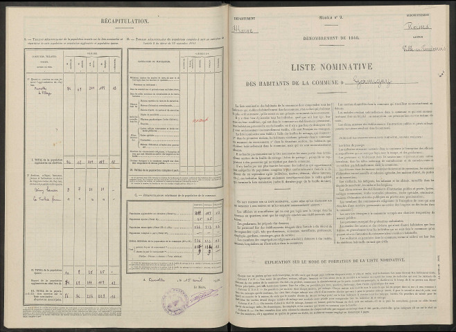 Germigny. Dénombrement de la population 1946