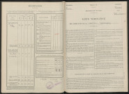 Germigny. Dénombrement de la population 1946