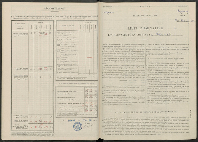Vassimont-et-Chapelaine. Dénombrement de la population 1946