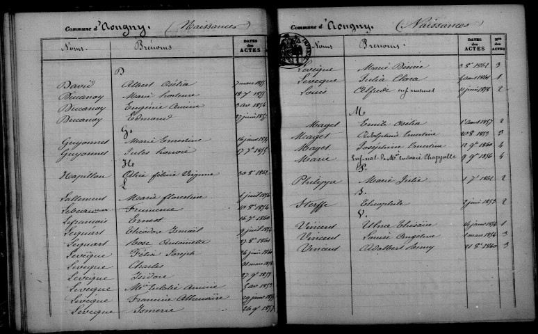 Aougny. Table décennale 1853-1862