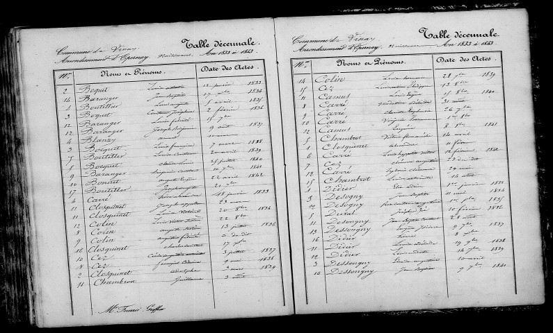 Vinay. Table décennale 1833-1842