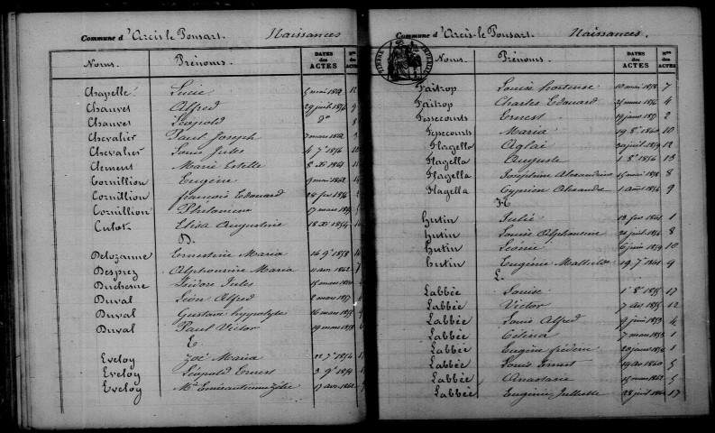 Arcis-le-Ponsart. Table décennale 1853-1862