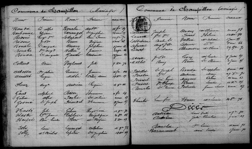 Champillon. Table décennale 1863-1872