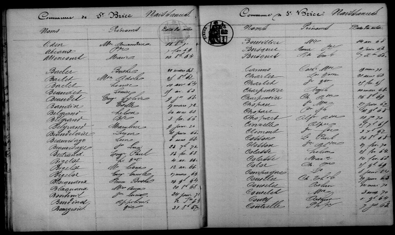 Saint-Brice-Courcelles. Table décennale 1863-1872