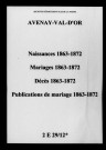 Avenay. Naissances, mariages, décès, publications de mariage 1863-1872