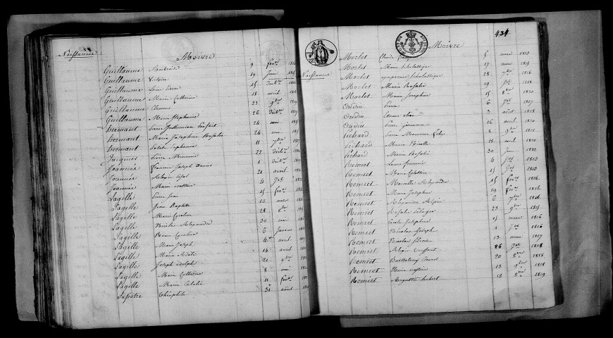 Moivre. Table décennale 1813-1822