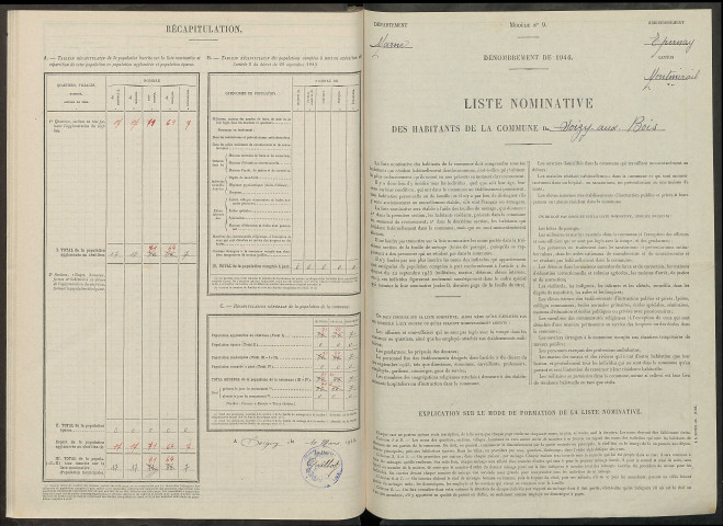 Soizy-aux-Bois. Dénombrement de la population 1946