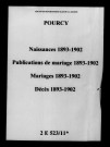 Pourcy. Naissances, publications de mariage, mariages, décès 1893-1902