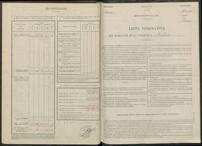 Aubérive. Dénombrement de la population 1946