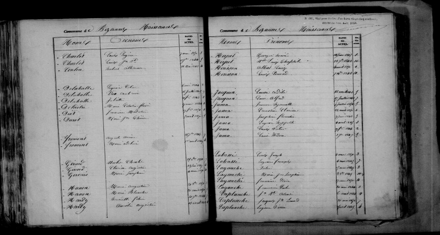 Bezannes. Table décennale 1843-1852