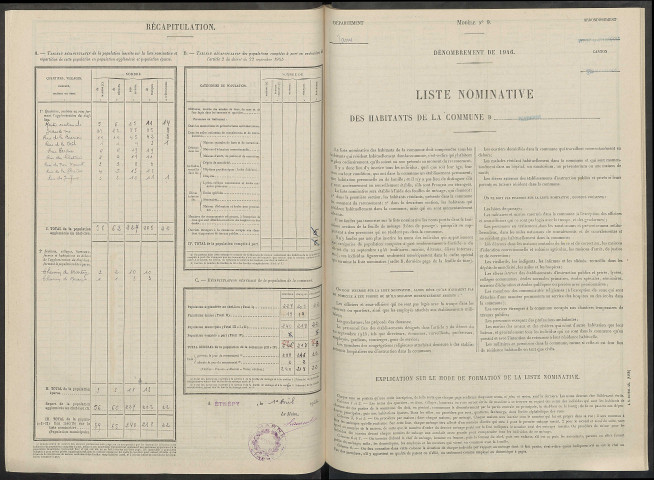 Favresse. Dénombrement de la population 1946