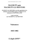 Maurupt-le-Montois. Naissances 1843-1882