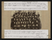 Photographie de groupe : les pensionnaires en uniforme / J. David.