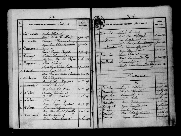 Gigny-aux-Bois. Mariages, naissances, décès et tables décennales des naissances, mariages, décès 1853-1862