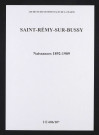 Saint-Remy-sur-Bussy. Naissances 1892-1909