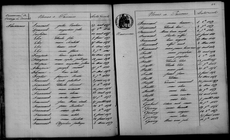 Cernay-en-Dormois. Table décennale 1853-1862
