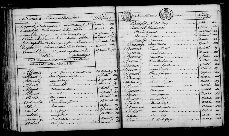 Souain. Table décennale 1813-1822