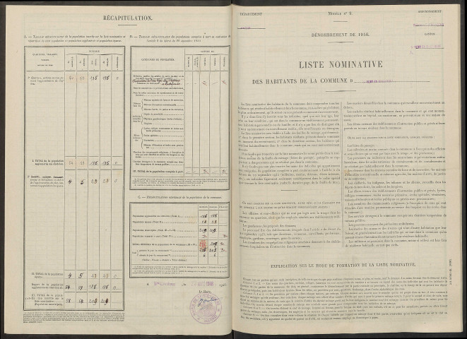 Saint-Remy-en-Bouzemont-Saint-Genest-et-Isson. Dénombrement de la population 1946
