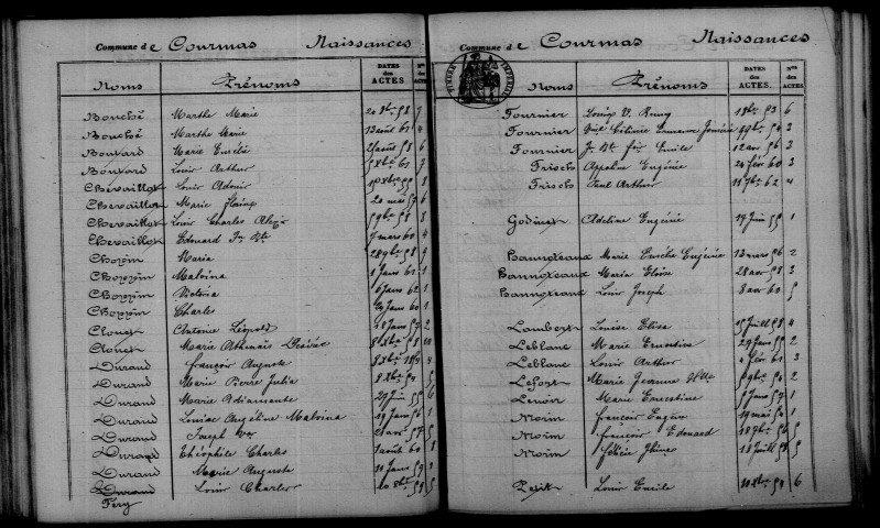 Courmas. Table décennale 1853-1862