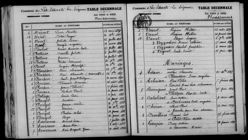 Essarts-lès-Sézanne (Les). Table décennale 1883-1892