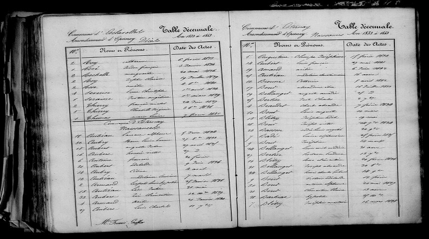 Esternay. Table décennale 1833-1842