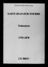 Saint-Jean-sur-Tourbe. Naissances 1793-1870