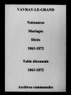 Vavray-le-Grand. Naissances, mariages, décès et tables décennales des naissances, mariages, décès 1863-1872