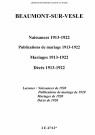 Beaumont-sur-Vesle. Naissances, publications de mariage, mariages, décès 1913-1922