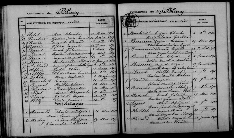 Blacy. Table décennale 1873-1882