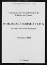 Communes de Mairy-sur-Marne à Vraux de l'arrondissement de Châlons. Naissances 1906