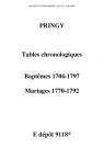 Pringy. Tables chronologiques des baptêmes, mariages, sépultures 1704-1797