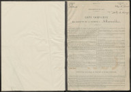 Alliancelles. Dénombrement de la population 1946