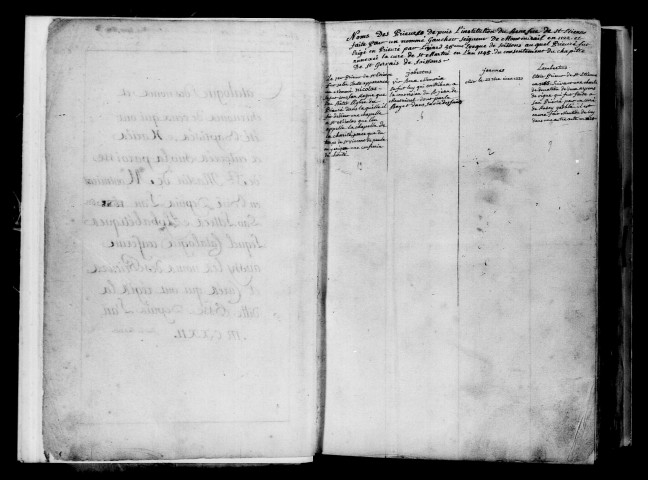 Montmirail. Tables des baptêmes, mariages, sépultures et des naissances, mariages, décès 1611-1852