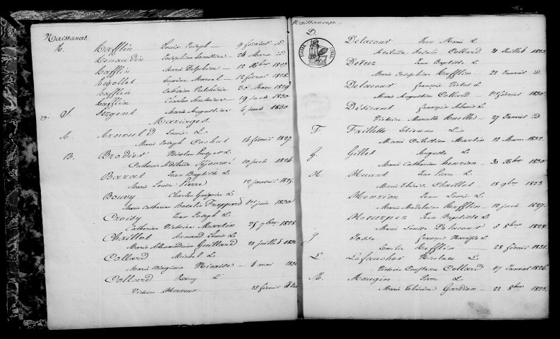 Aigny. Table décennale 1823-1832