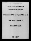 Nanteuil-la-Fosse. Naissances, mariages, décès 1793-an X
