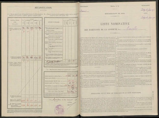 Marolles. Dénombrement de la population 1946