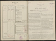 Marolles. Dénombrement de la population 1946