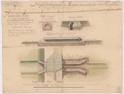 Profil de la partie de route aux abords du Rouillat. Projet de pont à construire sur le Rouillat grande route de Reims à Epernay, 1767.