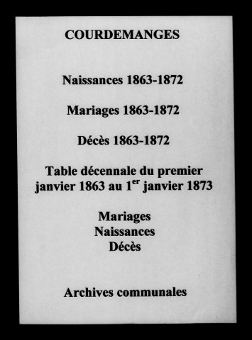Courdemanges. Naissances, mariages, décès et tables décennales des mariages, naissances, décès 1863-1872