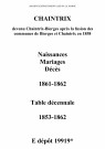 Chaintrix. Naissances, mariages, décès et tables décennales des naissances, mariages, décès 1853-1862
