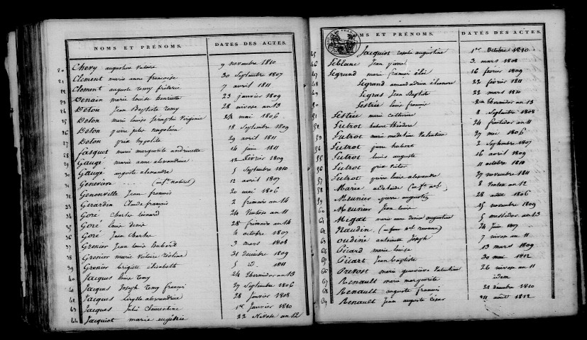 Suizy-le-Franc. Table décennale an XI-1812