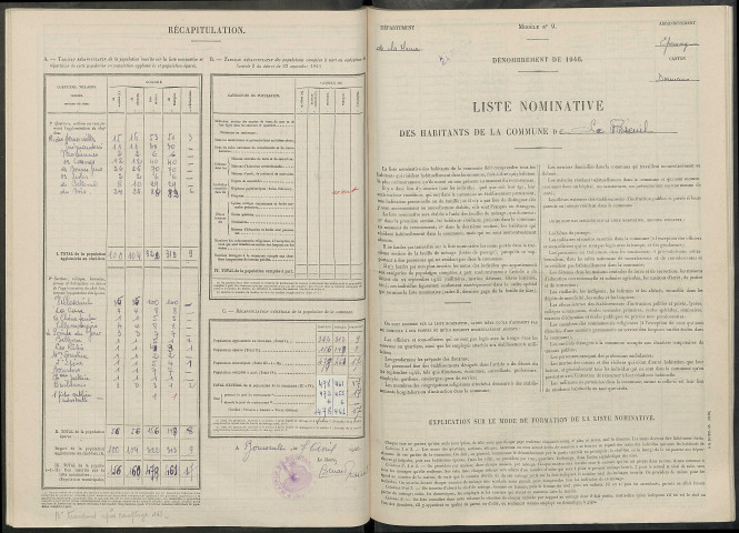 Breuil (Le). Dénombrement de la population 1946