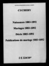 Cuchery. Naissances, mariages, décès, publications de mariage 1883-1892