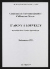 Communes d'Aigny à Louvercy de l'arrondissement de Châlons. Naissances 1923