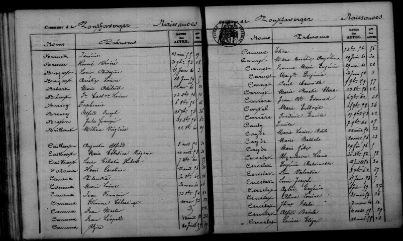 Pontfaverger. Table décennale 1853-1862