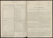Courgivaux. Dénombrement de la population 1946