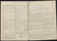 Sillery. Dénombrement de la population 1946