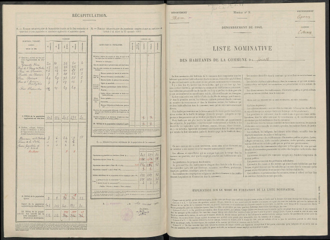 Joiselle. Dénombrement de la population 1946